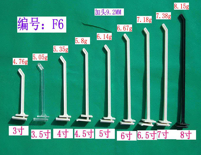 F66.5