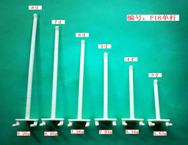 F18ΗU7